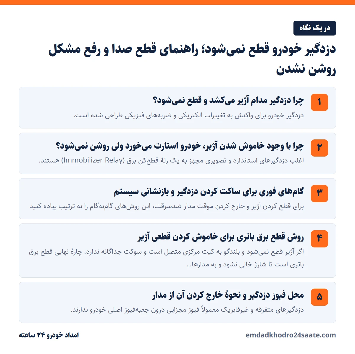 دزدگیر خودرو قطع نمی‌شود؛ راهنمای قطع صدا و رفع مشکل روشن نشدن در یک نگاه