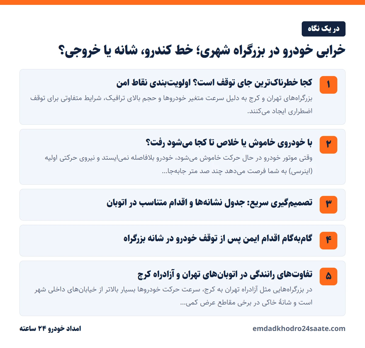 خرابی خودرو در بزرگراه شهری؛ خط کندرو، شانه یا خروجی؟ در یک نگاه