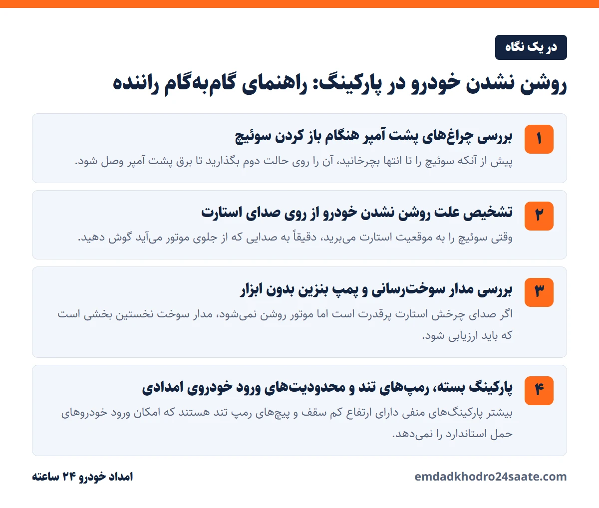 روشن نشدن خودرو در پارکینگ: راهنمای گام‌به‌گام راننده در یک نگاه