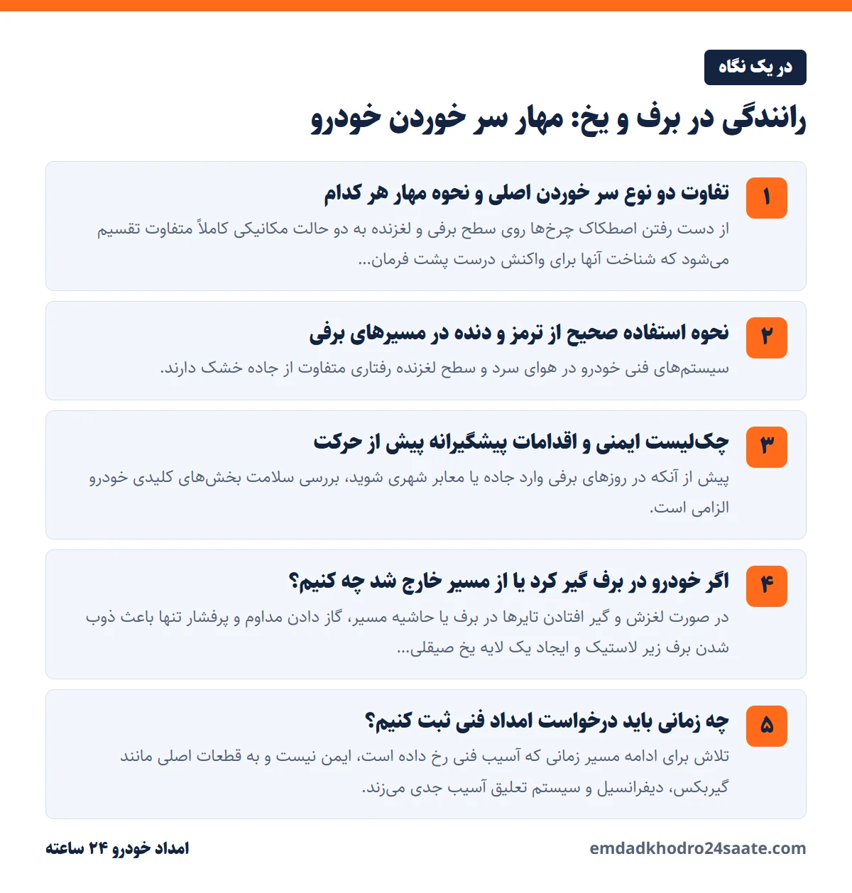 رانندگی در برف و یخ: مهار سر خوردن خودرو در یک نگاه